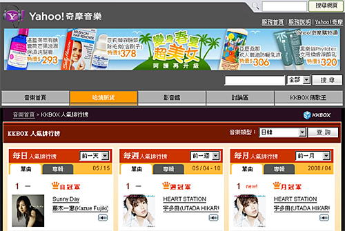 ｢Sunny Day｣、｢Yahoo!台湾｣の日韓CDランキングで1位